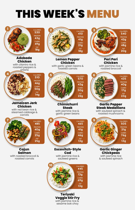 5 Meal Plan