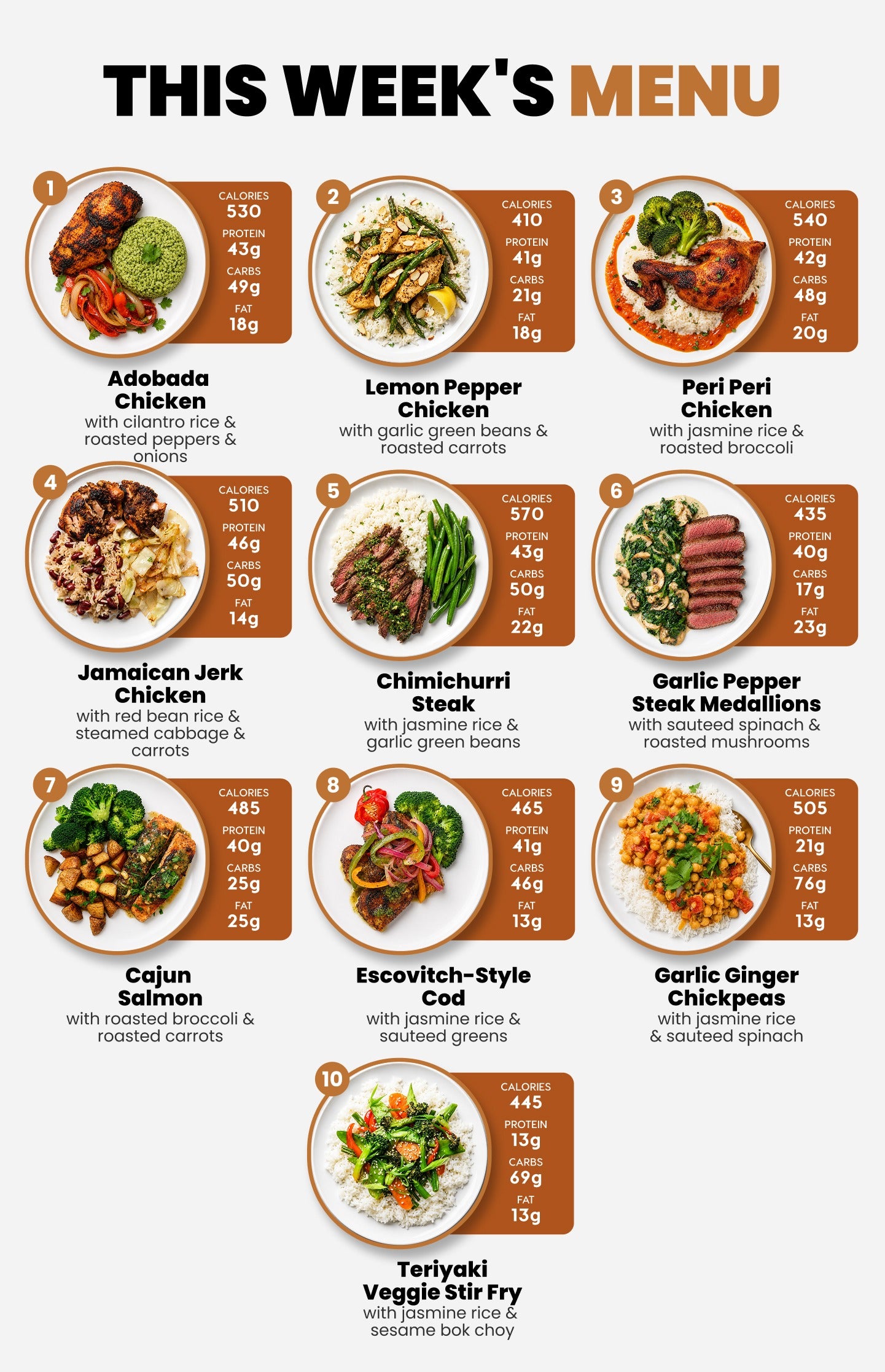 15 Meal Plan