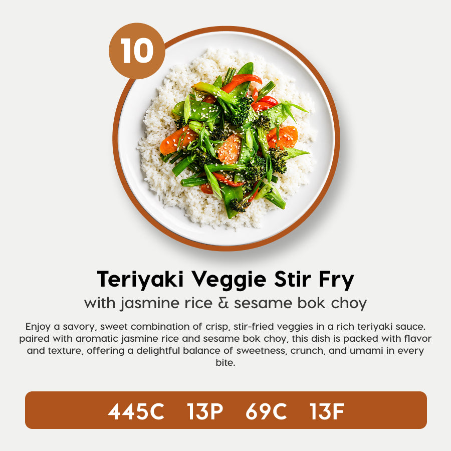 10 Meal Plan