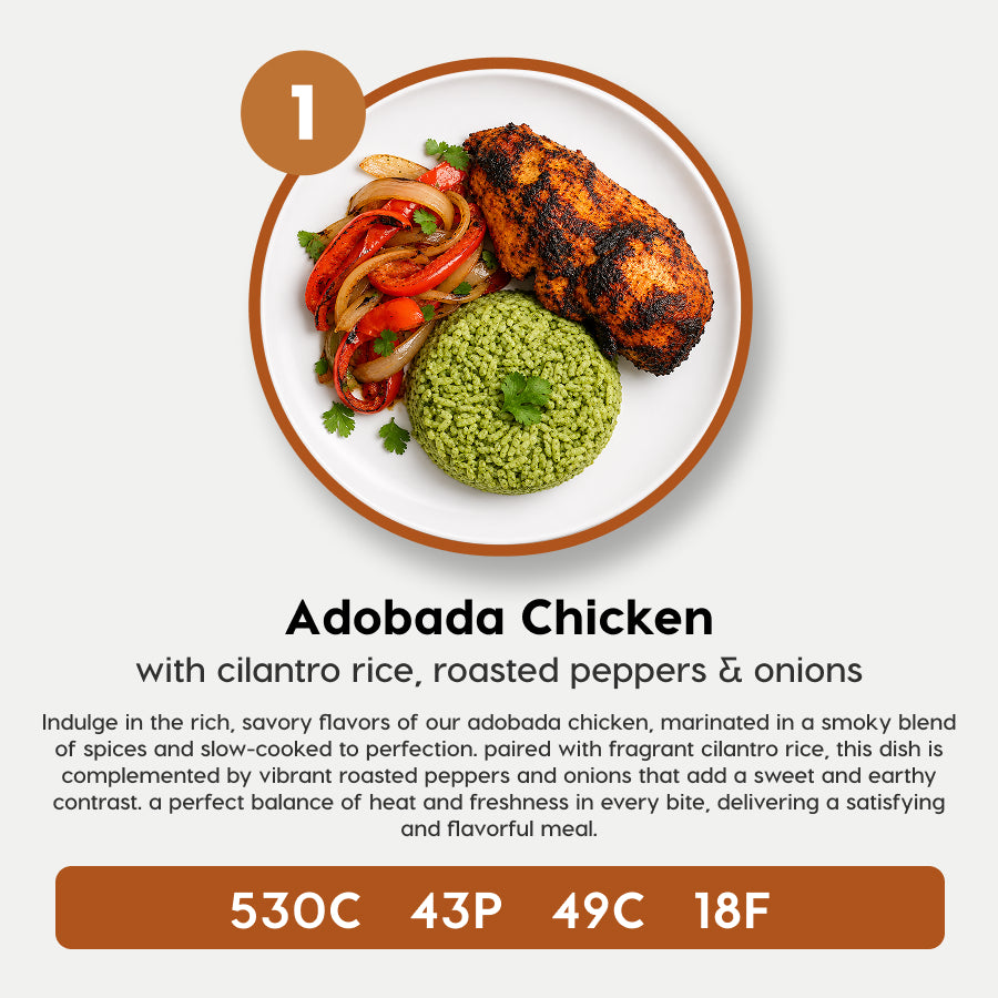 10 Meal Plan