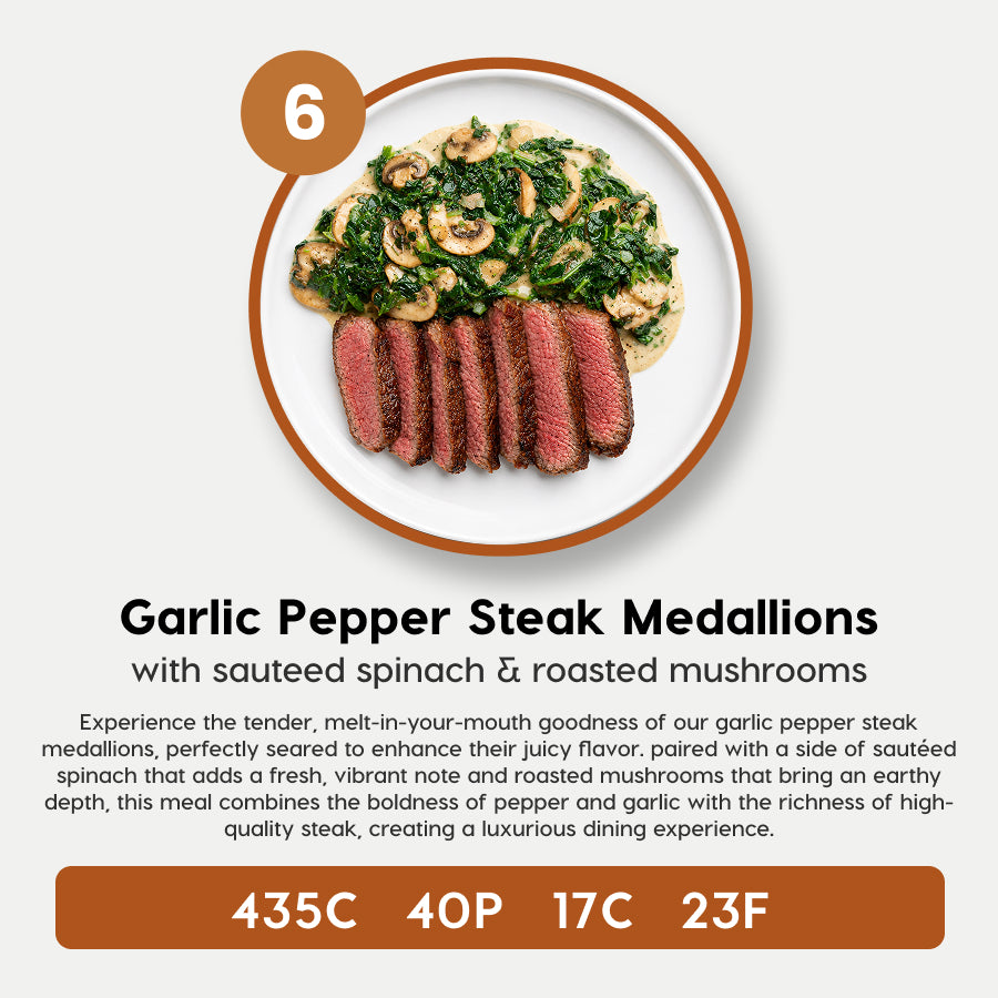 7 Meal Plan