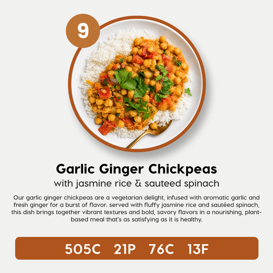 7 Meal Plan
