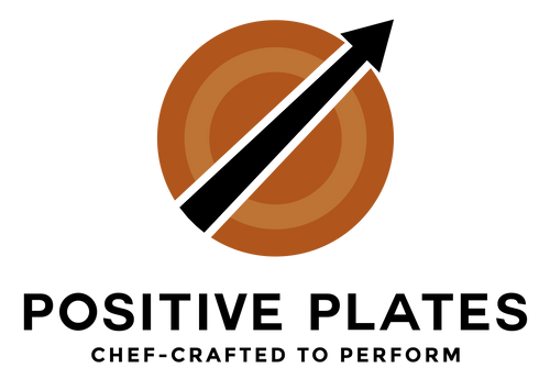 Positiveplates